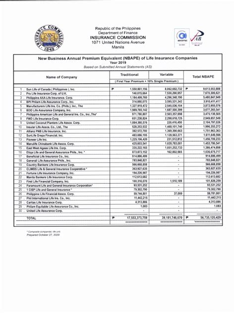 1071 united nations avenue|INSURANCE COMMISSION (IC) – CONTACT NUMBERS PHILIPPINES.